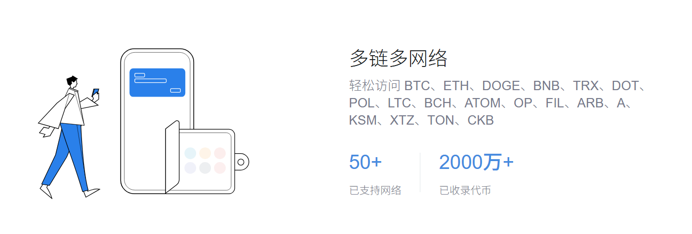 打消授权